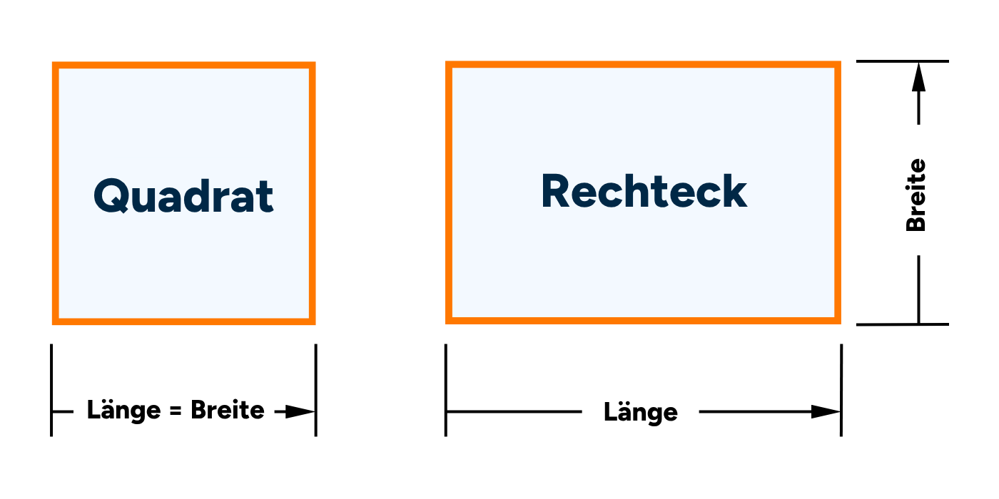 Icon zur Darstellung der Quadratischen und Rechteckigen Formen von Zuschnitten bei Zuschnittprofi