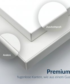 Vergleich zwischen Laserkante und normaler Kante.