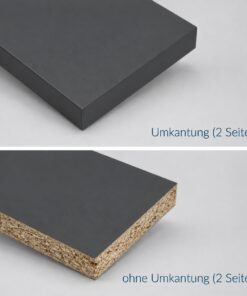 Eine Vergleichsgrafik zeigt eine anthrazitfarbige Platte mit und ohne Umkantung an zwei Seiten.