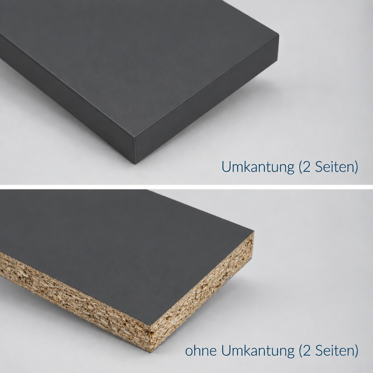 Eine Vergleichsgrafik zeigt eine anthrazitfarbige Platte mit und ohne Umkantung an zwei Seiten.